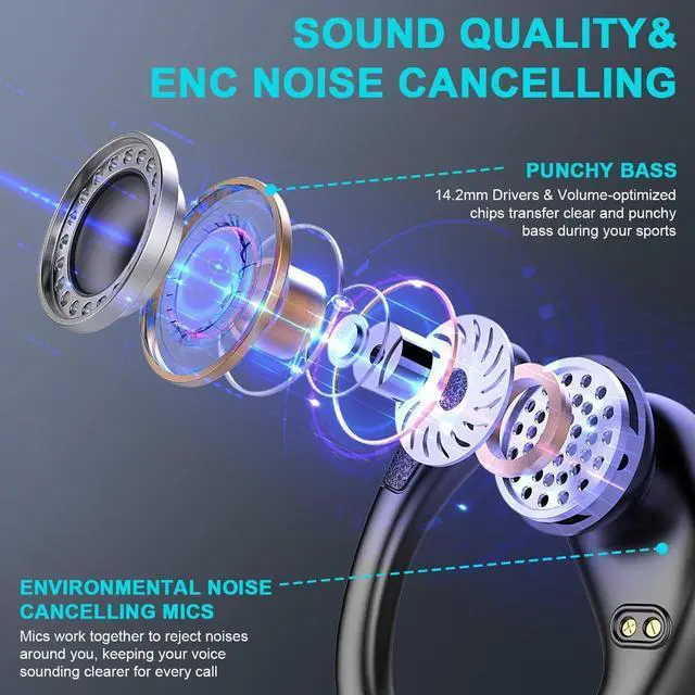 Alt view image 3 of 7 - True Wireless Earbuds, 90H Bluetooth 5.3 Headphones Wireless Running with ENC Noise Cancelling Mic, IP7 Waterproof Bluetooth Earphones 3D Deep Bass Over Ear, Sports Ear buds Earhooks for iOS/Android