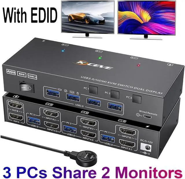 Main image of USB 3.0 HDMI KVM Switch 2 Monitors 3 Computers 4K@60Hz, EDID simulation, Dual Monitor HDMI KVM Switch 3 in 2 Out for 3 Computers Share 2 Displays and 4 USB 3.0 Ports, Wired Remote and Cables Included