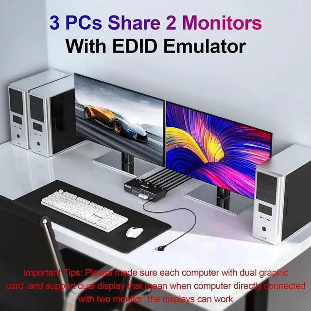 Alt view image 5 of 7 - USB 3.0 HDMI KVM Switch 2 Monitors 3 Computers 4K@60Hz, EDID simulation, Dual Monitor HDMI KVM Switch 3 in 2 Out for 3 Computers Share 2 Displays and 4 USB 3.0 Ports, Wired Remote and Cables Included