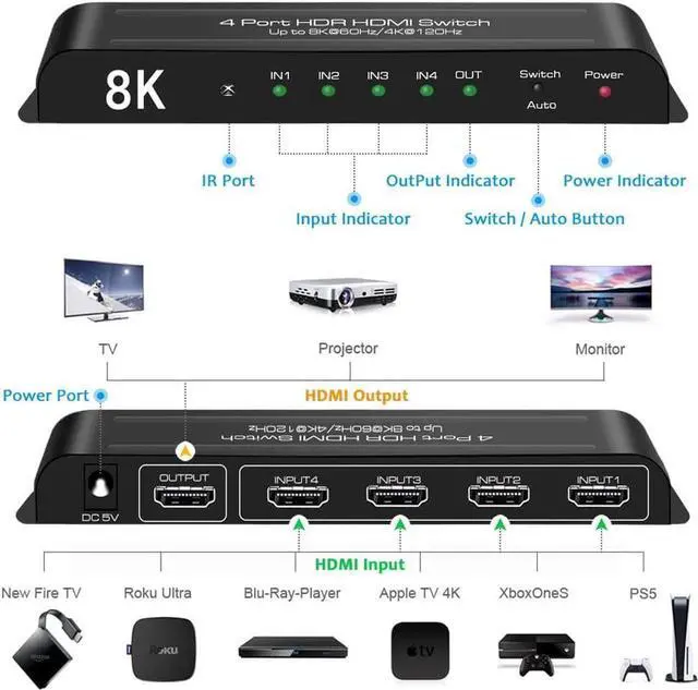 Alt view image 2 of 7 - [Upgraded] HDMI 2.1 Switch 8K @60Hz 4K @120Hz 4 in 1 Out HDMI Auto Switcher with Remote Support 48Gbps, HDR10+, HDCP2.3, D-o-l-b-y Vision/ Atmos and CEC (with US Power Adapter)