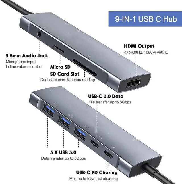Alt view image 2 of 7 - USB C Hub, 9 in 1 Multiport USB Type C Adapter with 100W Power Delivery, 4K HDMI Output, 3 USB 3.0 and USB-C 5 Gbps Data Ports, SD/TF Card Reader,3.5mm Headphone Jack, for Mac-Book Type C Laptops