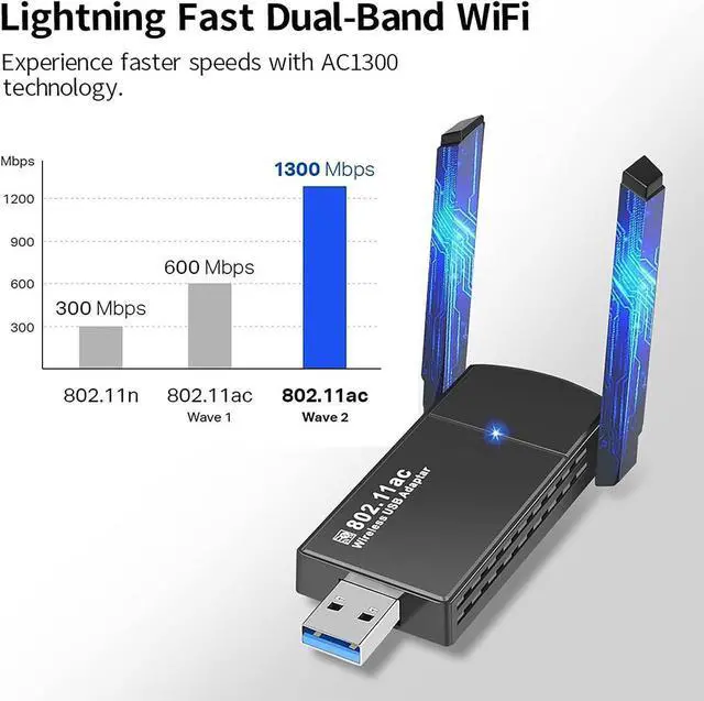Alt view image 4 of 7 - USB WiFi Adapter 1300Mbps 5dBi Dual Band 2.4Ghz/5GHz USB 3.0 WiFi Adapter for PC, 802.11AC WiFi Dongle for WIN7 8 10 11 XP MAC Linux, USB Computer Network Adapters