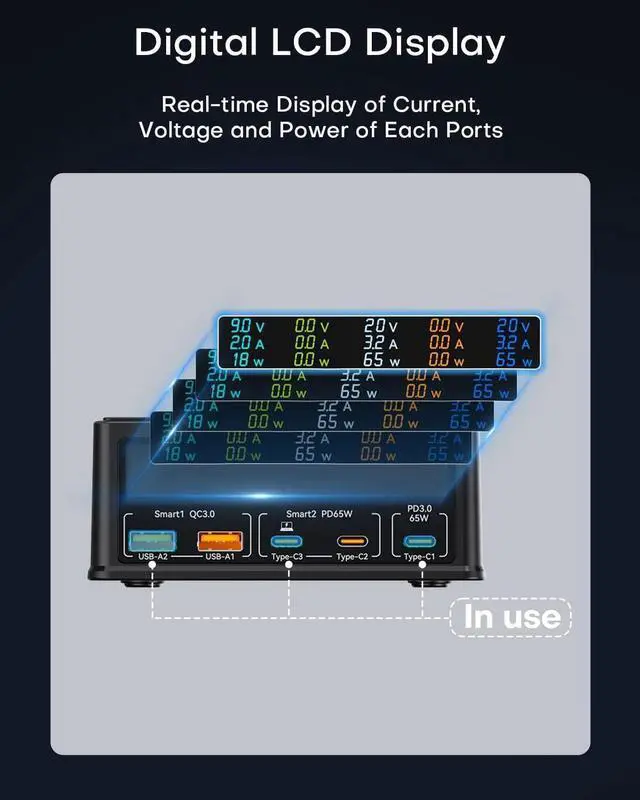 Alt view image 4 of 7 - USB Charging Station, 160W 5-Port USB C Charging Station with 65W PD USB-C Port, QC3.0 Port,Wireless Charger, LCD Display Multi Port Fast USB Charging Hub for Laptop,i-Pad, Smartphones, Tablet..