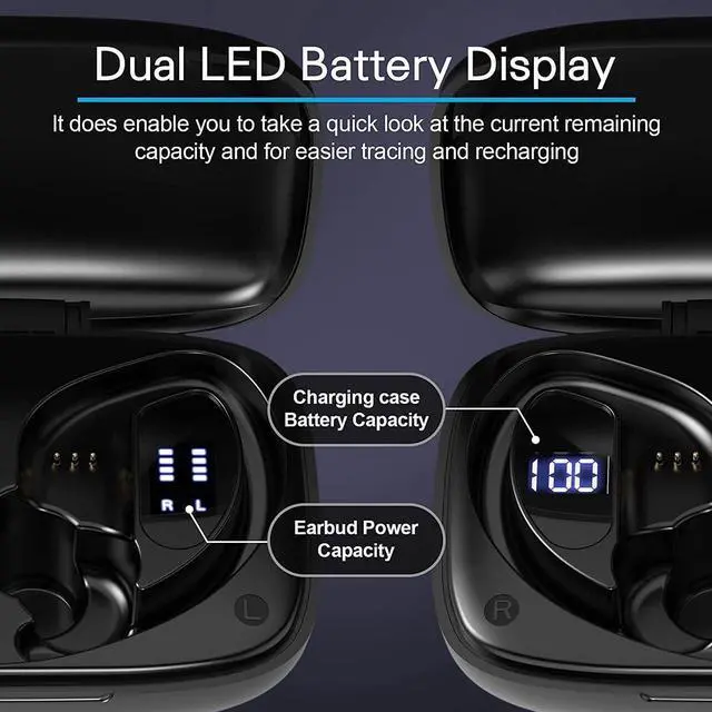 Alt view image 2 of 7 - Ture Wireless Earbuds, TWS Bluetooth Headphones 48Hrs Play Back Sports Earphones with LED Display Built in Mic Deep Bass Stereo in Ear Waterproof Headset for Workout Gaming Running