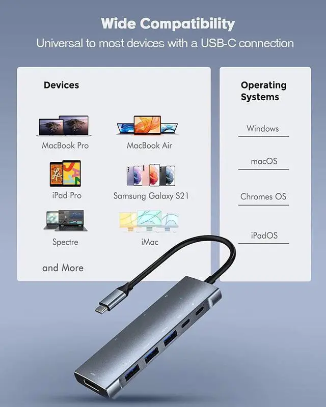 Alt view image 7 of 7 - USB C Hub, 9 in 1 Multiport USB Type C Adapter with 100W Power Delivery, 4K HDMI Output, 3 USB 3.0 and USB-C 5 Gbps Data Ports, SD/TF Card Reader,3.5mm Headphone Jack, for Mac-Book Type C Laptops