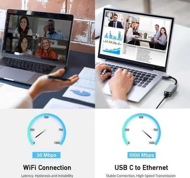 Alt view image 4 of 7 - USB C to Ethernet Adapter, Driver Free Gigabit RJ45 to USB C [Thunderbolt 3/4 Compatible] Ethernet LAN Network Adapter, Compatible with Mac-Book Pro 2020/2019/2018, i-Pad Pro, D-ell XPS, Surface..