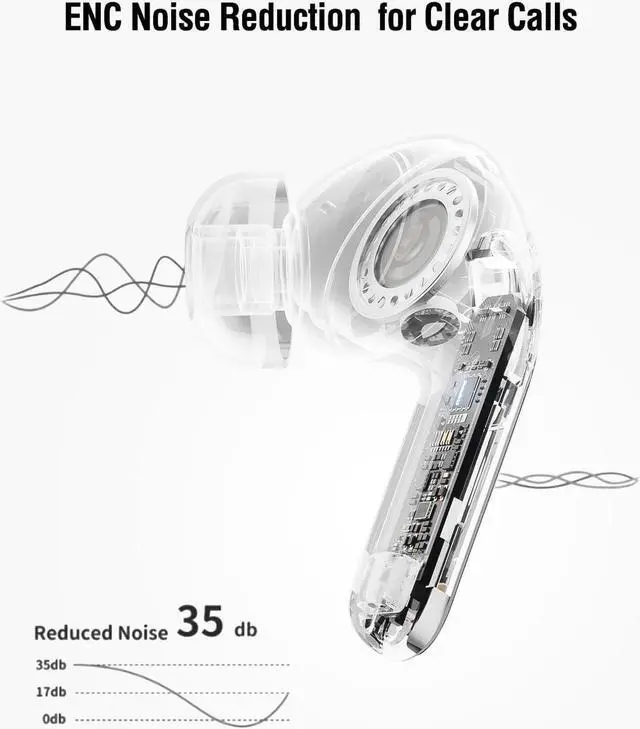 Alt view image 4 of 7 - True Wireless Earbuds, Bluetooth 5.3 Headphones 40H Playtime with 4 ENC Noise-Cancelling Mic, LED Digital Display Charging Case, Deep Bass IPX7 Waterproof Earphones Stereo Headset for Smartphones