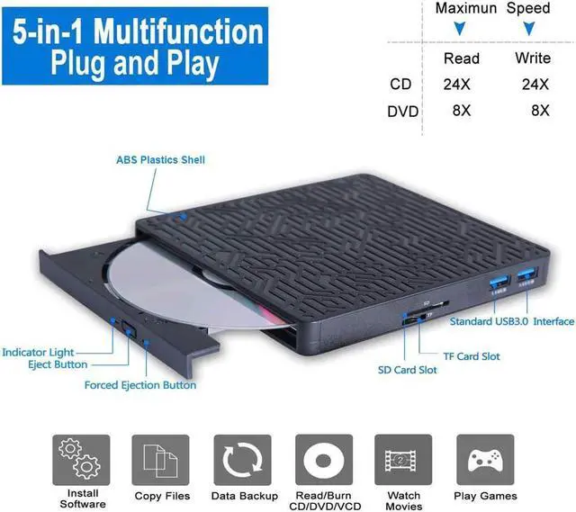 Alt view image 3 of 7 - USB 3.0&USB-C External CD DVD Drive,Multifunctional External CD/DVD +/- RW Burner Player Writer Support SD/TF Card/2 USB 3.0 Ports/Charging,Compatible with Mac OS/Windows/MacBook/Laptop/Desktop-Black