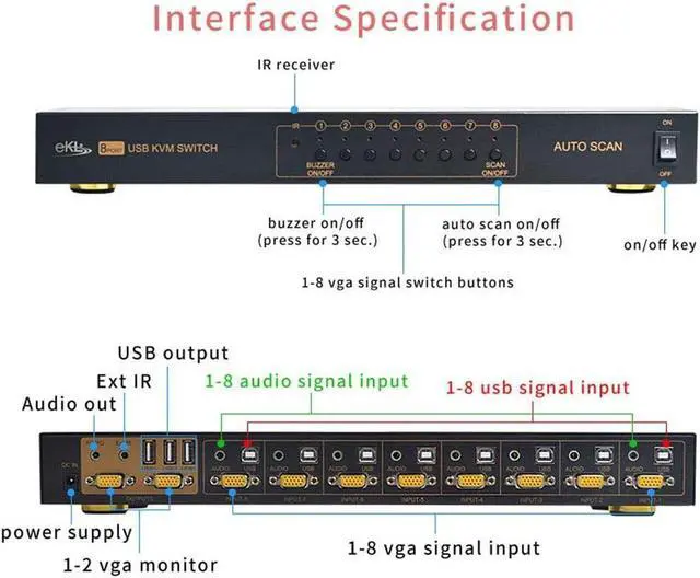 Alt view image 5 of 7 - VGA KVM Switch 8 Port 8 in 2 Out Switcher 8x2 VGA Switch Supports Wireless Keyboard and Mouse Audio USB 2.0 Devices Sharing 8 Computers with Remote Control