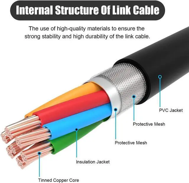 Alt view image 2 of 7 - Quest Link Cable 16.4ft ( 5M ) High Speed Data Transfer & Fast Charging USB A USB 3.0 to USB Type-C Compatible for Oculus Quest or Quest 2 VR Headset