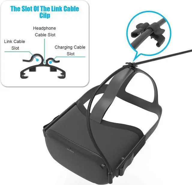 Alt view image 5 of 7 - Quest Link Cable 16.4ft ( 5M ) High Speed Data Transfer & Fast Charging USB A USB 3.0 to USB Type-C Compatible for Oculus Quest or Quest 2 VR Headset