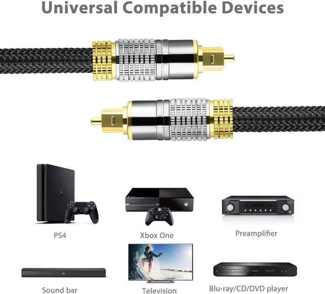 Alt view image 7 of 7 - Digital Optical Audio Cable 6.6 Feet /1.8M, [Gold-Plated, Durable Nylon] Fiber Optic Toslink Cord, Toslink Coaxial SPDIF Dolby 7.1 Soundbar 5.1 Fiber Cable for HI-FI Sound Bar Home Theater PS4 Xbox