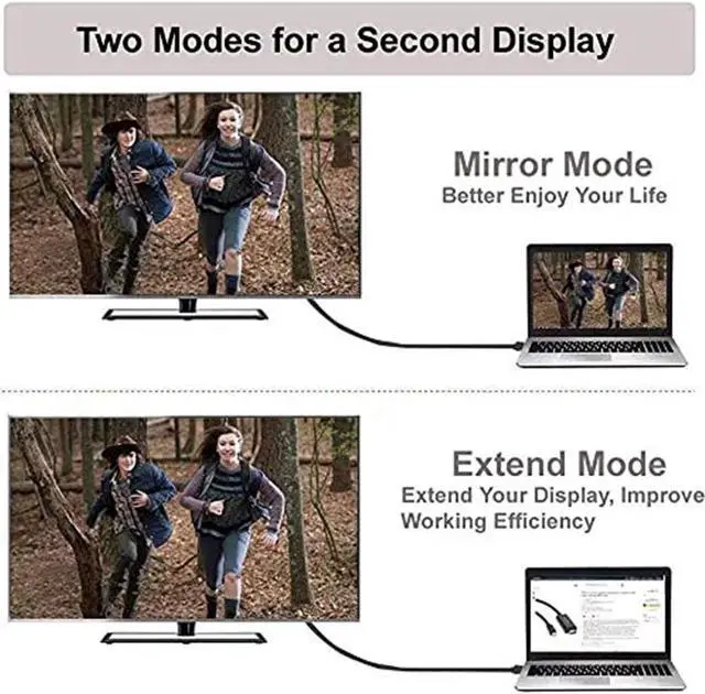 Alt view image 2 of 7 - 4K DisplayPort to HDMI Cable 6ft / 1.8M, Gold-Plated DP to HDMI Adapter Cable Male to Male Supports Video and Audio Cable 4Kx2K for DP Laptop PC Desktop to Monitor TV Projector, 6 Feet, Black