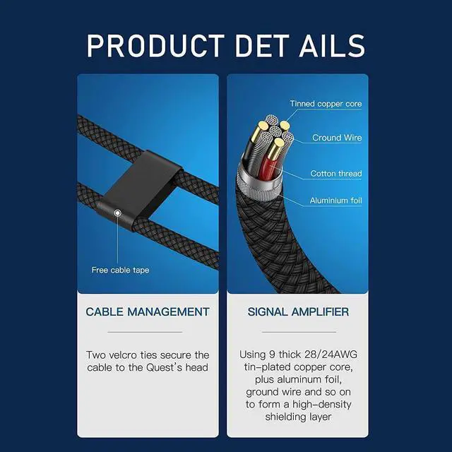 Alt view image 5 of 7 - Compatible for Oculus Quest 2 Link Cable 10FT/3M, USB C to USB C/USB A 2 in 1 Cable,High Speed Data Transfer & Fast Charging Type C Cable for Quest 1/2 Oculus VR Headset to a Gaming PC