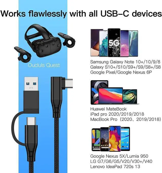 Alt view image 6 of 7 - Compatible for Oculus Quest 2 Link Cable 10FT/3M, USB C to USB C/USB A 2 in 1 Cable,High Speed Data Transfer & Fast Charging Type C Cable for Quest 1/2 Oculus VR Headset to a Gaming PC