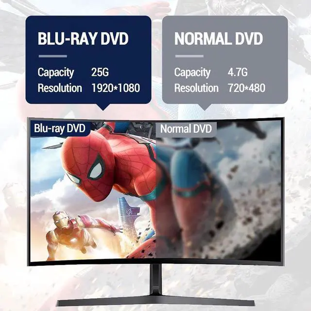 Alt view image 7 of 7 - [5-in-1] External Blu Ray Drive, USB 3.0 Type-C External blu ray Burner Slim Optical CD DVD Drive Burner with SD/TF Card Reader/2 USB 3.0 Hubs for PC Windows XP/7/8/10, MacOS, Laptop, Desktop (Black)