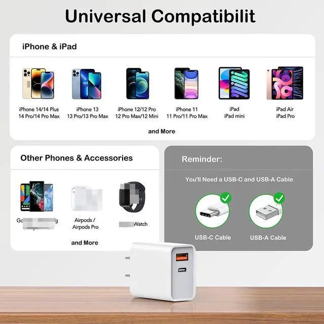 Alt view image 4 of 7 - [ 3 PACK ] USB C Wall Charger, 20W Type C Fast Charger+ QC 3.0 USB A Double Port Power Adapter Charger Plug Block for i-Phone 14/13/12/11/Plus/Pro Max/Pro/12 Mini/XS/XR/X/8/7/6/6S Plus, Android Phones