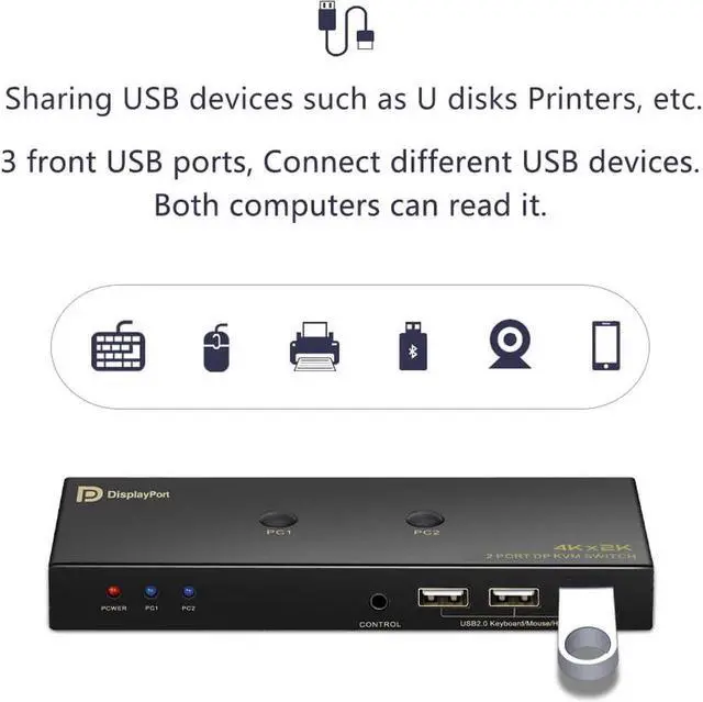 Alt view image 6 of 7 - DisplayPort KVM Switch 2 Port, KVM Switch DisplayPort for 2 Computers Sharing 1 Monitor and 3 USB Devices, Support 4K @60Hz, 2K(2560X1440) @120Hz, with Extended Control Switch and 2 USB Cables