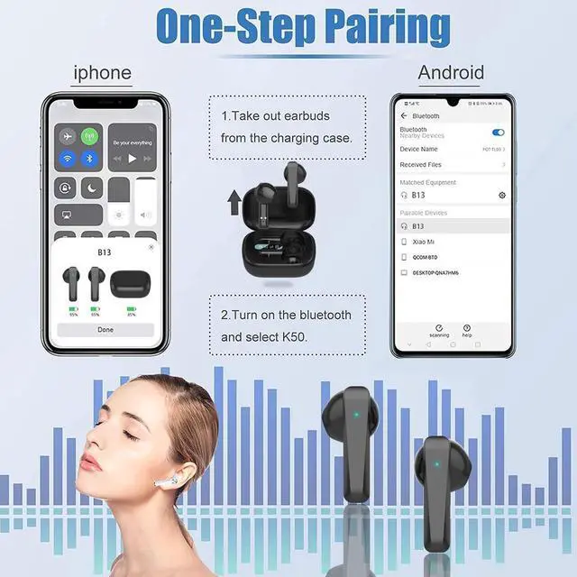 Alt view image 5 of 7 - Wireless Earbuds, Bluetooth 5.0 Ear Buds,IPX7 Waterproof Bluetooth Earphones, 35H Cycle Playtime with Charging Case Wireless Stereo Headphones