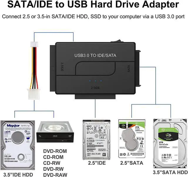 Alt view image 3 of 7 - SATA/IDE to USB 3.0 Adapter, External Hard Drive Reader for Universal 2.5 3.5-inch IDE and SATA HDD SSD, 5.25" CD/DVD Drives, Hard Drive Adapter with Power Supply Support 6TB with 12V 2A Power Adapter