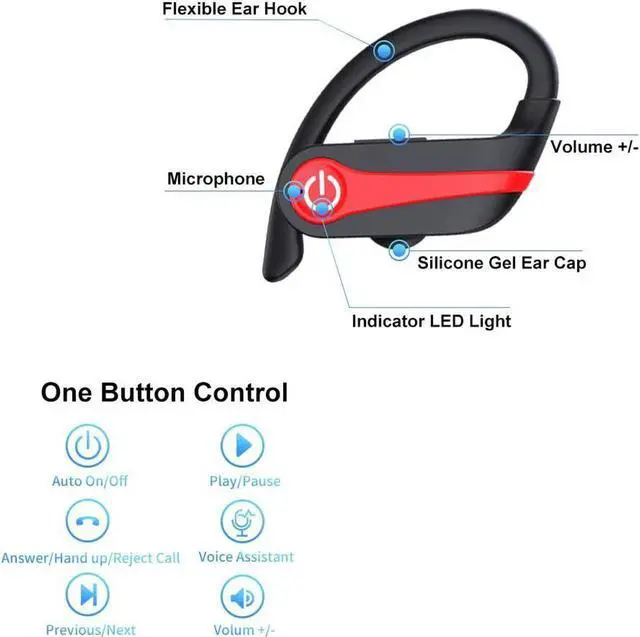 Alt view image 5 of 7 - Bluetooth Sports Headphones, In Ear Bluetooth 5.1 Earphone Wireless, IPX7 Waterproof Stereo Wireless Earbuds, 10H Long Single Playtime, Bluetooth Earphones with HD Microphone, CVC8.0 Noise Canceling