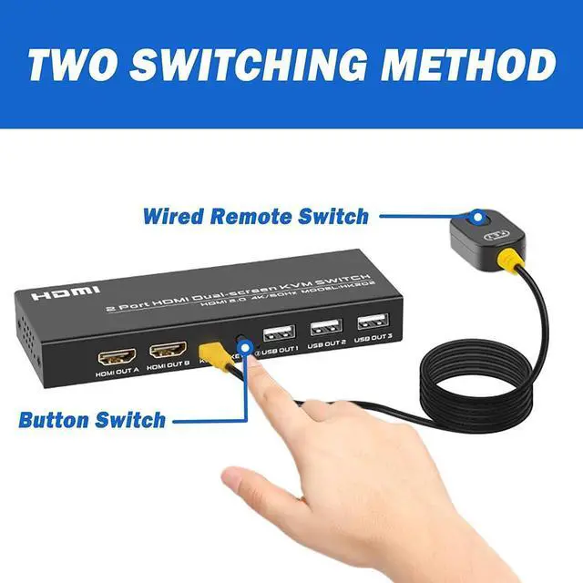 Main image of Dual Monitor HDMI KVM Switch 2 Port 4K @60Hz, USB HDMI Extended Display Switch for 2 Computer Share 2 Monitor and 3 USB 2.0 Device Keyboard Mouse, Desktop Controller and USB Cables Included