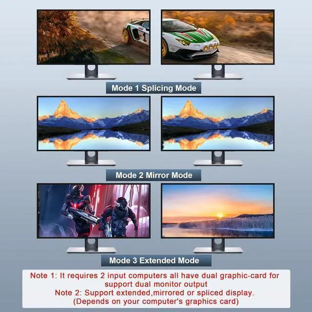 Main image of USB 3.0 Dual Monitor HDMI KVM Switch for 4 PCs, Supports EDID, 4K 60Hz KVM Switch 2 Monitors 4 Computers, with Audio Microphone Output and 3 USB 3.0 Ports, PC Monitor Keyboard Mouse Switcher for 4 PC