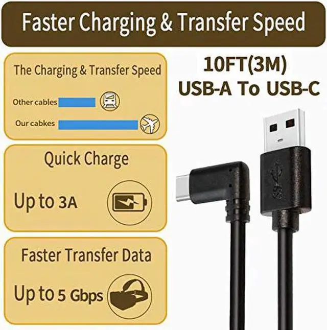 Alt view image 2 of 7 - USB C Cable 10ft/3M, Oculus Quest Link Cable, High Speed Data Transfer & Fast Charging Cable Compatible for Oculus Quest1/Quest2 and Gaming PC