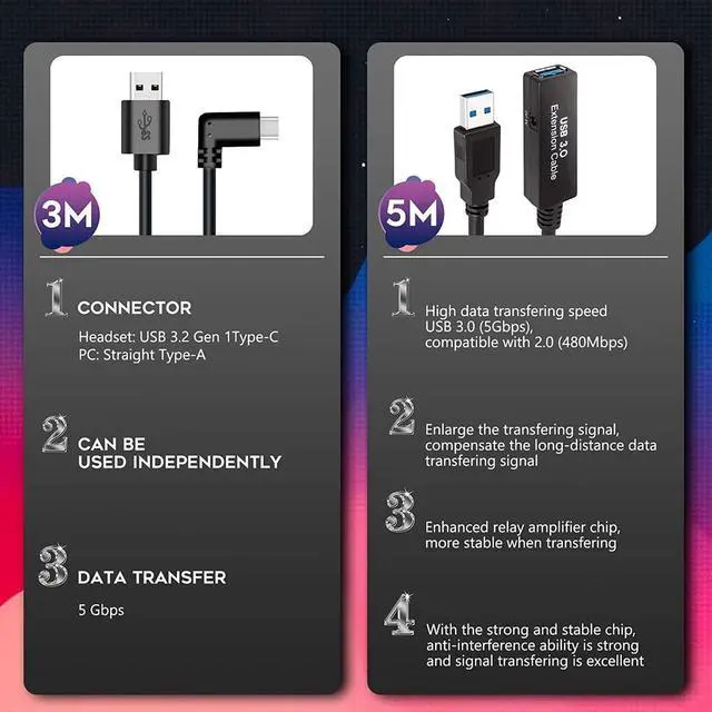 Alt view image 5 of 7 - (1 Set) VR Link Cable 8M, 26Ft USB Stable Data Cable Compatible for Oculus Quest, Oculus Quest 2 Link Steam VR, Extension Cable(5M) with Relay Amplifier Chip and USB 3.2 Gen 1 Cable(3M) (Cable Only)
