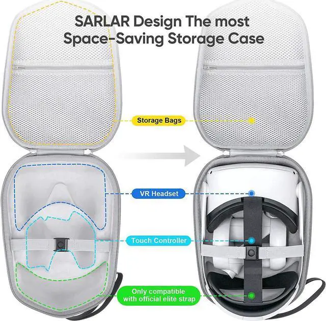 Alt view image 2 of 6 - for Oculus Quest 2 Carry Case, Hard Carrying Case for Oculus Quest 2/Elite Version VR Gaming Headset and Touch Controllers Accessories, Suitable for Travel and Home Storage (Gray)