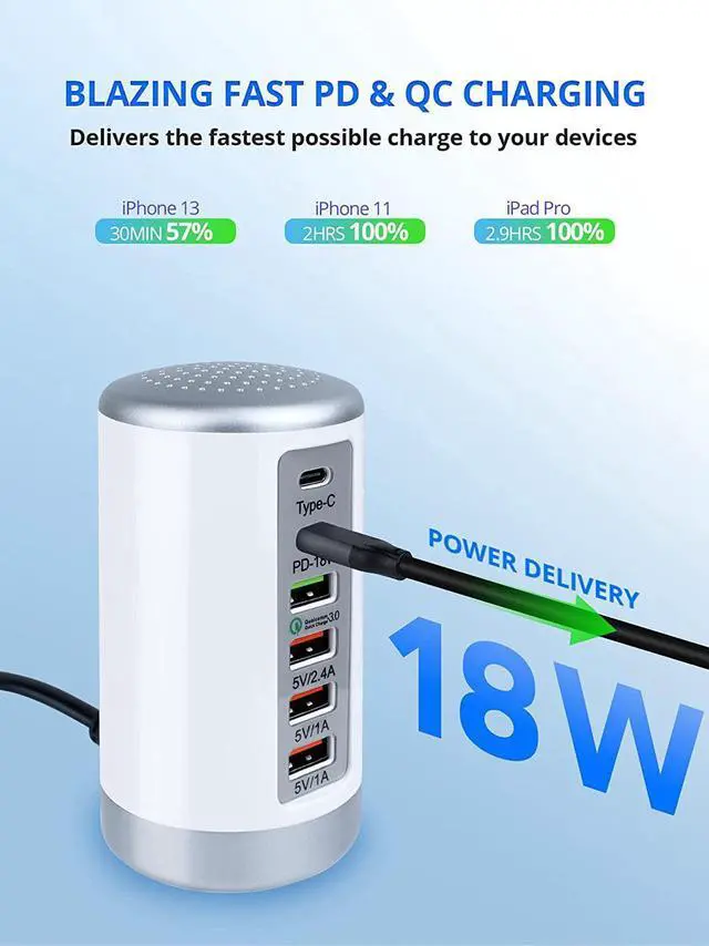 Alt view image 2 of 7 - USB C Charging Station with 6 Ports, 65W PD & QC Multiport USB Desktop Charger Fast Charging Hub for iPhone 13/13pro Max 12/12 Mini/12Pro/12 Pro Max/11/11 Pro iPad AirPod,Tablets, Smartphones