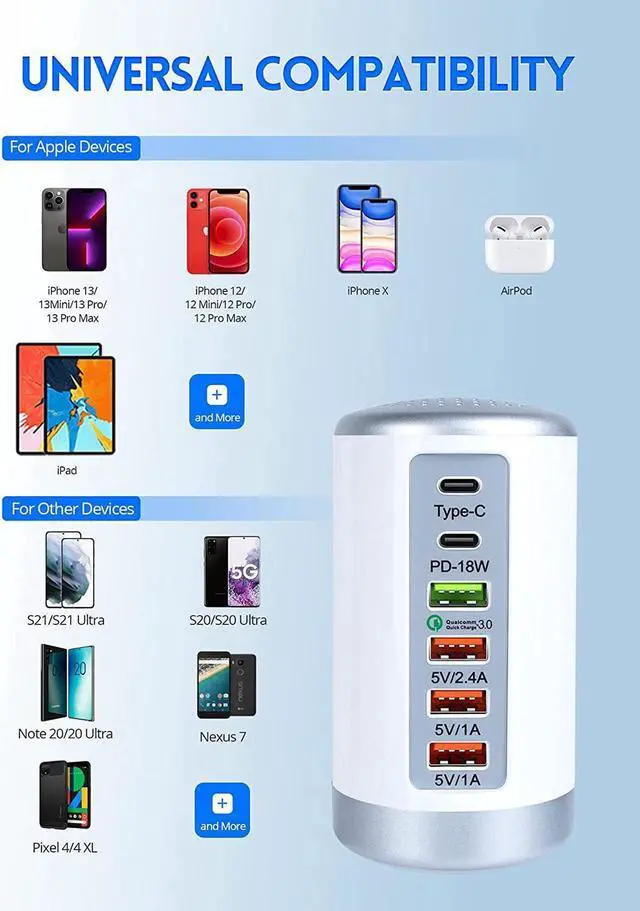 Alt view image 4 of 7 - USB C Charging Station with 6 Ports, 65W PD & QC Multiport USB Desktop Charger Fast Charging Hub for iPhone 13/13pro Max 12/12 Mini/12Pro/12 Pro Max/11/11 Pro iPad AirPod,Tablets, Smartphones