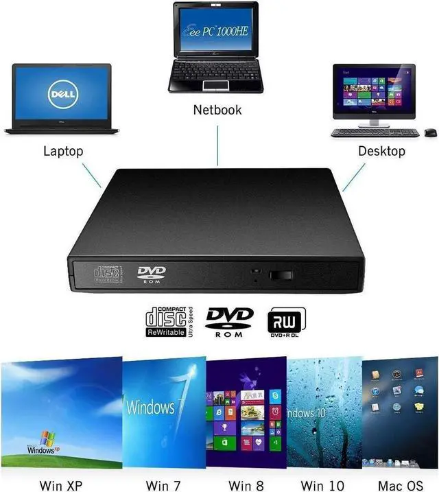 Alt view image 5 of 7 - External DVD CD Drive USB2.0, UltraSlim Portable CD-RW DVD-R Combo Burner Writer Player for Laptop Notebook PC Desktop Computer, Black (Including Two Cables)