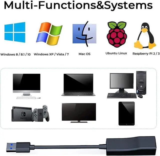 Alt view image 5 of 7 - USB 3.0 to Ethernet Adapter, USB 3.0 to 1000Mbps Network Adapter,USB to RJ45 LAN Wired Adapter for Mac-Book, Chrome-book, Windows 10,8.1,Mac OS 10.6,Surface Pro Linux,fire Stick,Laptop