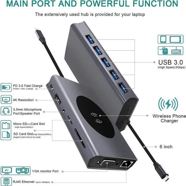 Alt view image 2 of 7 - USB C Hub Multiport Adapter, 13 in 1 Type C Docking Station with Ethernet/Wireless Charge/4K HDMI Output/USB 3.0 Ports/60W PD/SD TF Card Reader for MacBook Pro