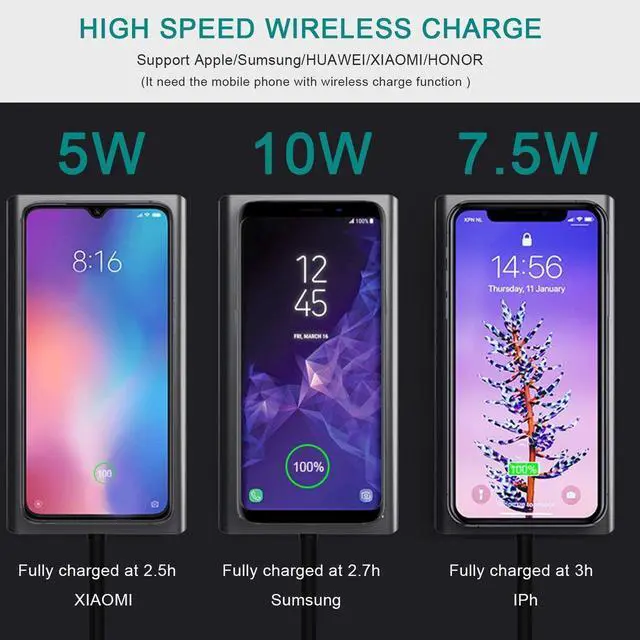 Alt view image 6 of 7 - USB C Hub Multiport Adapter, 13 in 1 Type C Docking Station with Ethernet/Wireless Charge/4K HDMI Output/USB 3.0 Ports/60W PD/SD TF Card Reader for MacBook Pro