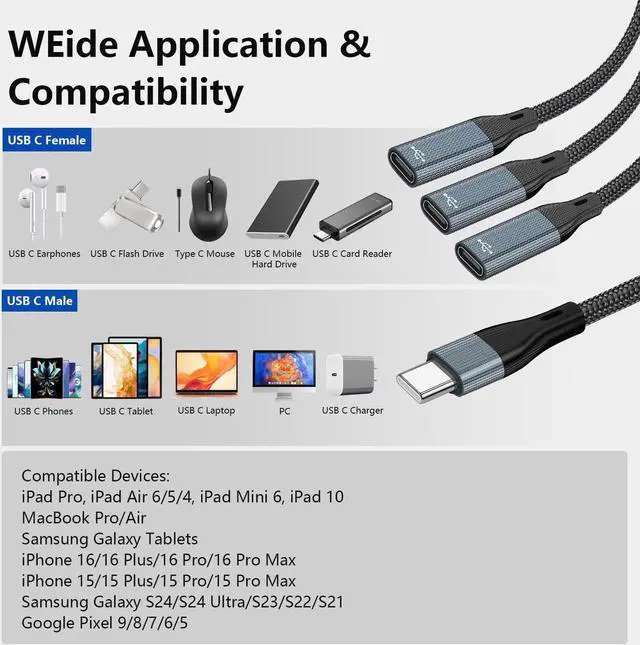 Alt view image 3 of 7 - AUTYUE USB C Splitter, USB C to 3 USB C Female Cable USB C Headphone Converter USB C to USB C OTG Splitter with Data Transfer Compatible with i-Pad Pro, Air 6/5, MacBook, i-Phone 15/15Pro, Galaxy S24