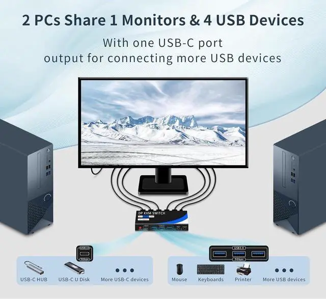 Main image of AUTYUE 8K@60Hz Displayport KVM Switch 1 Monitor 2 Computers, USB 3.0 DP KVM Switches 4 USB Ports for 2 Computers Sharing Monitor Keyboard Mouse Hard Drives, 2 USB Cable DC 5V Adapter and Controller