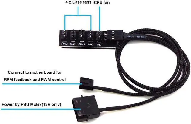 Alt view image 4 of 6 - 1 to 5 Ports 4 pin PWM Fan Hub Splitter - PWM Regulator 12V CPU Cooler / Case / Chasis Cooling Fan Power Cable Adapter Power By PSU Molex 4pin(12V ),40CM Power Cable included