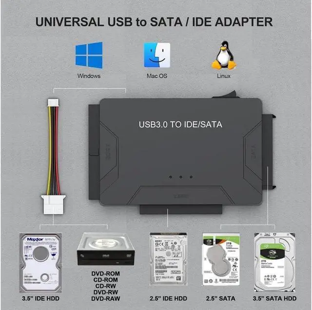 Alt view image 5 of 7 - Hard Drive Reader IDE SATA to USB 3.0 Adapter, USB + Type C External Hard Drive Data Ultra Recovery Converter Kit with Power for 2.5 3.5 HDD ssd Disk 5.25 Inch DVD/CD-ROM Optical Drive
