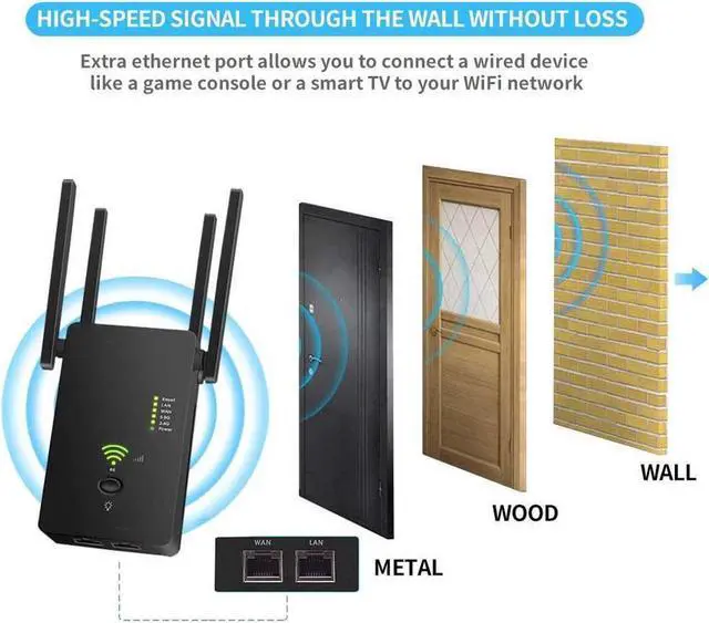 Alt view image 2 of 7 - WiFi Extender Wireless Signal Booster, 1200Mbps WiFi Repeater Dual Band 2.4G and 5G with 4 Advanced Antennas, Long Range up to 2500 FT WiFi Range Extender Internet Amplifier(Black)