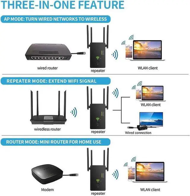 Alt view image 5 of 7 - WiFi Extender Wireless Signal Booster, 1200Mbps WiFi Repeater Dual Band 2.4G and 5G with 4 Advanced Antennas, Long Range up to 2500 FT WiFi Range Extender Internet Amplifier(Black)