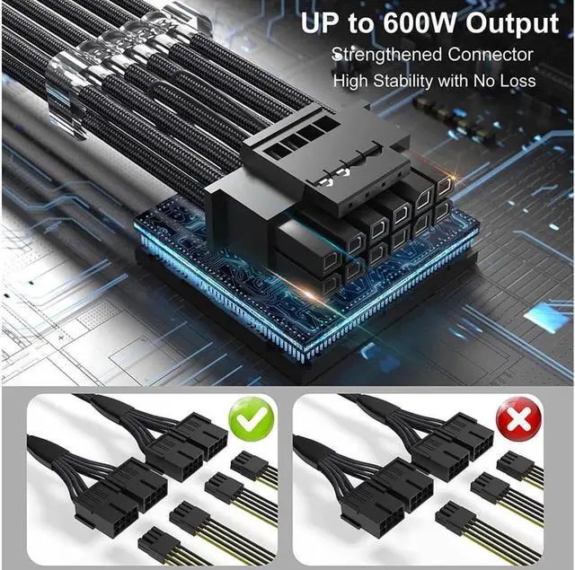 Alt view image 4 of 7 - PCI-e 5.0 Extension Cable, RTX 4090 4080 16Pin(12+4) Male to 4x8Pin Female 12VHPWR Cable PCIE GPU Power Sleeved Extender Cord Compatible for GeForce RTX 4090/4080/4070Ti/3090Ti (14inch, Black)