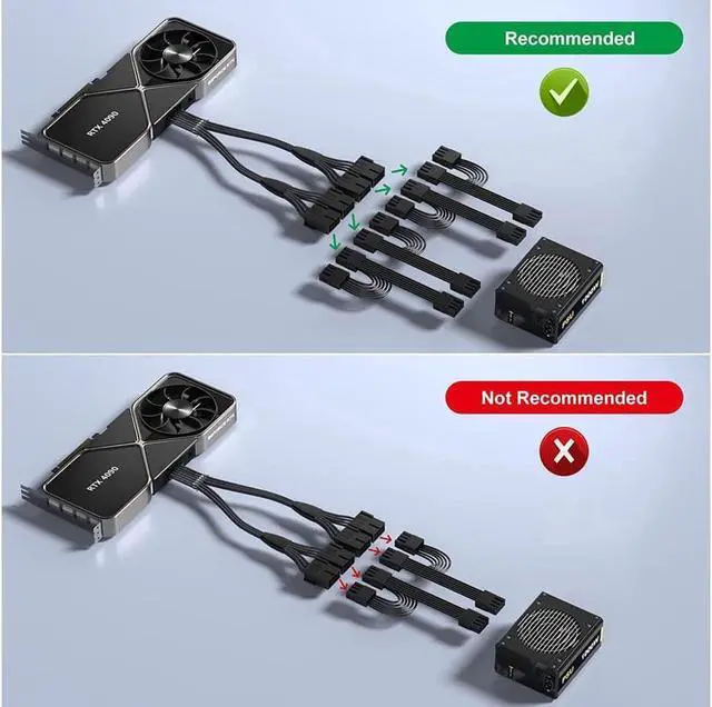 Alt view image 7 of 7 - PCI-e 5.0 Extension Cable, RTX 4090 4080 16Pin(12+4) Male to 4x8Pin Female 12VHPWR Cable PCIE GPU Power Sleeved Extender Cord Compatible for GeForce RTX 4090/4080/4070Ti/3090Ti (14inch, Black)