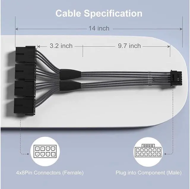 Alt view image 5 of 7 - PCI-e 5.0 Extension Cable, RTX 4090 4080 16Pin(12+4) Male to 4x8Pin Female 12VHPWR Cable PCIE GPU Power Sleeved Extender Cord Compatible for GeForce RTX 4090/4080/4070Ti/3090Ti (14inch, Black)