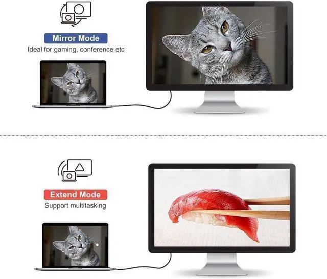 Alt view image 5 of 6 - BUCIER 2-Pack HDMI to DVI Cable Bi-Directional HDMI Female to DVI-D(24+1) Male Adapter 1080P DVI to HDMI Conveter 3D 0.15M Black