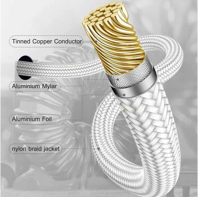 Alt view image 5 of 7 - BUCIER Sleeved Cables, PSU Extension Cable Kit for Power Supply, Fiber Braided ATX EPS PCI-E Cable with Combs, 30CM (White)