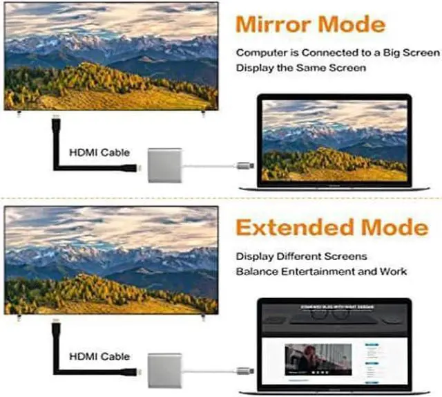 Alt view image 6 of 7 - USB C/Type C to HDMI Adapter, Thunderbolt 3 to HDMI 4K Adapter, USB-C Digital AV Multiport Adapter for Mac/ MacBook/iPad Pro/ S20/S10+/Projector with USB 3.0 Port and PD Quick Charging Port Silver