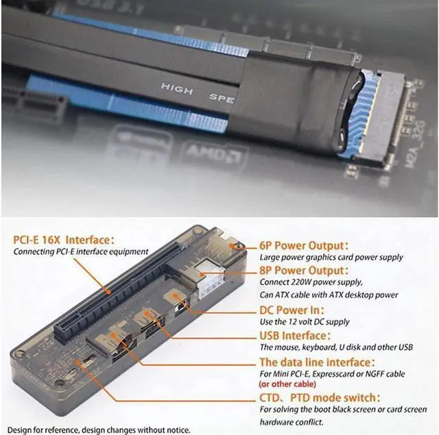 Alt view image 4 of 6 - Graphics Card Video Card Laptop External Independent Graphics Dock Mini PCI-E Version for V8.0 EXP GDC Beast