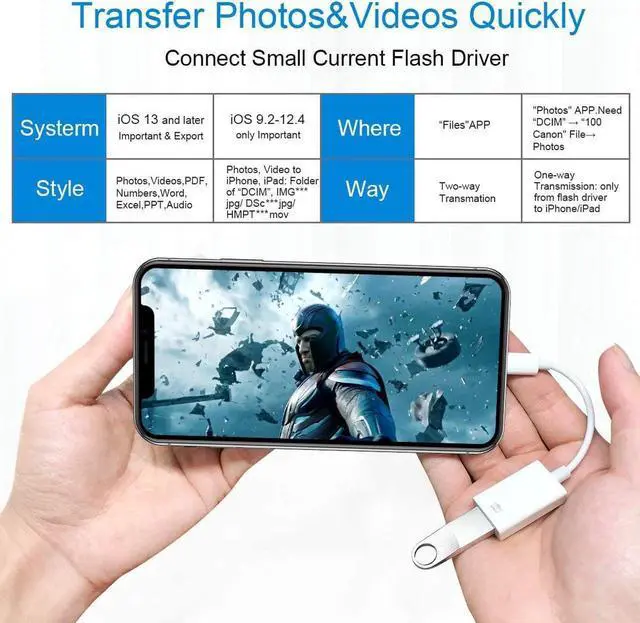 Alt view image 3 of 7 - Lightning to USB Camera Adapter Lightning Female USB OTG Cable Adapter for Select iPhone iPad Models Support Connect Camera Card Reader USB Flash Drive MIDI Keyboard White